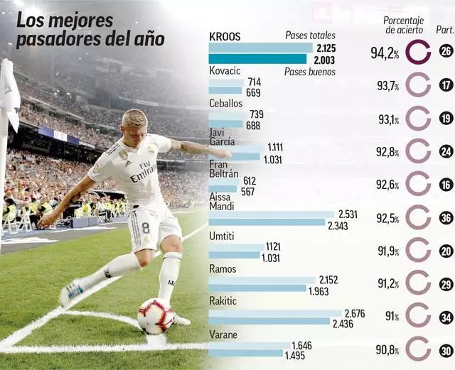火爆，辽超总决赛大连队vs本溪队共有55678名观众观战