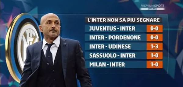 国脚赛后晒训练照，状态回暖